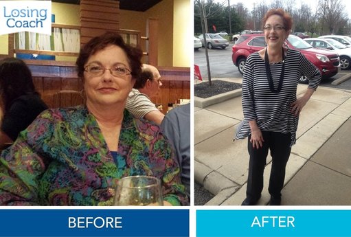 Weight Loss Success with Losing Coach® Bonnie Before and After